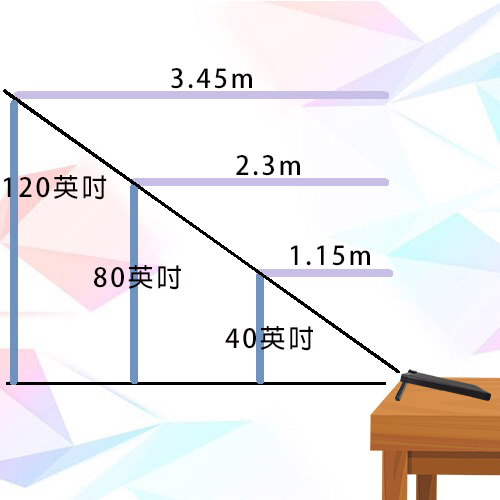 【索尼 SONY】行動微型投影機 MP-CL1A-匿蹤灰-租投影機 (2)-T2w4K.jpg